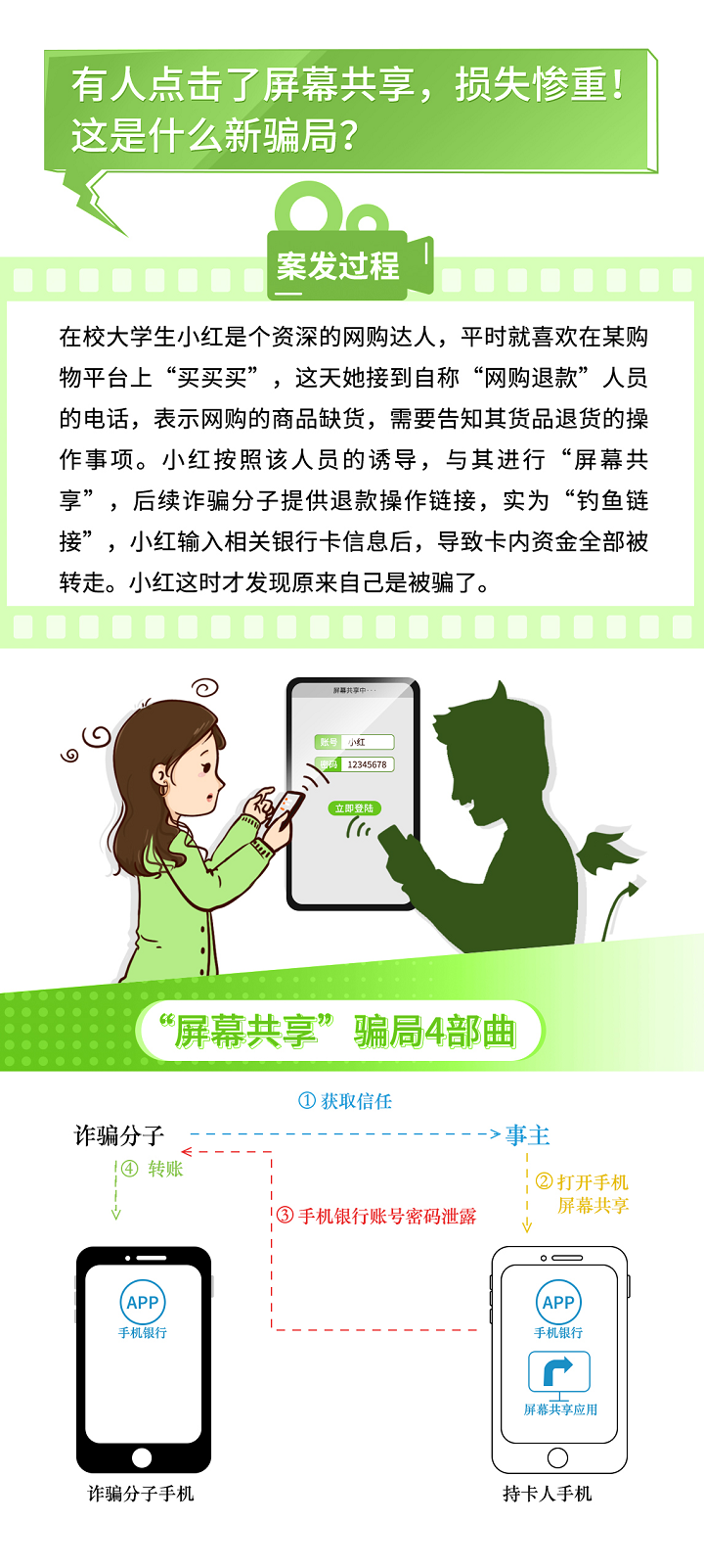 金融知识普及系列之大学生防骗指南05.png