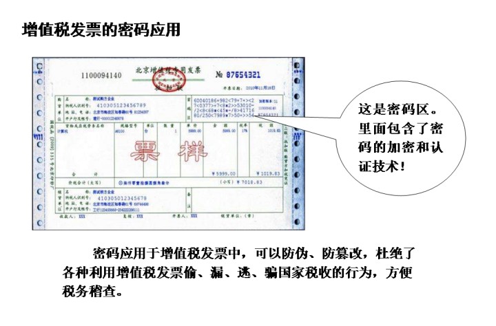 密码与发票.jpg