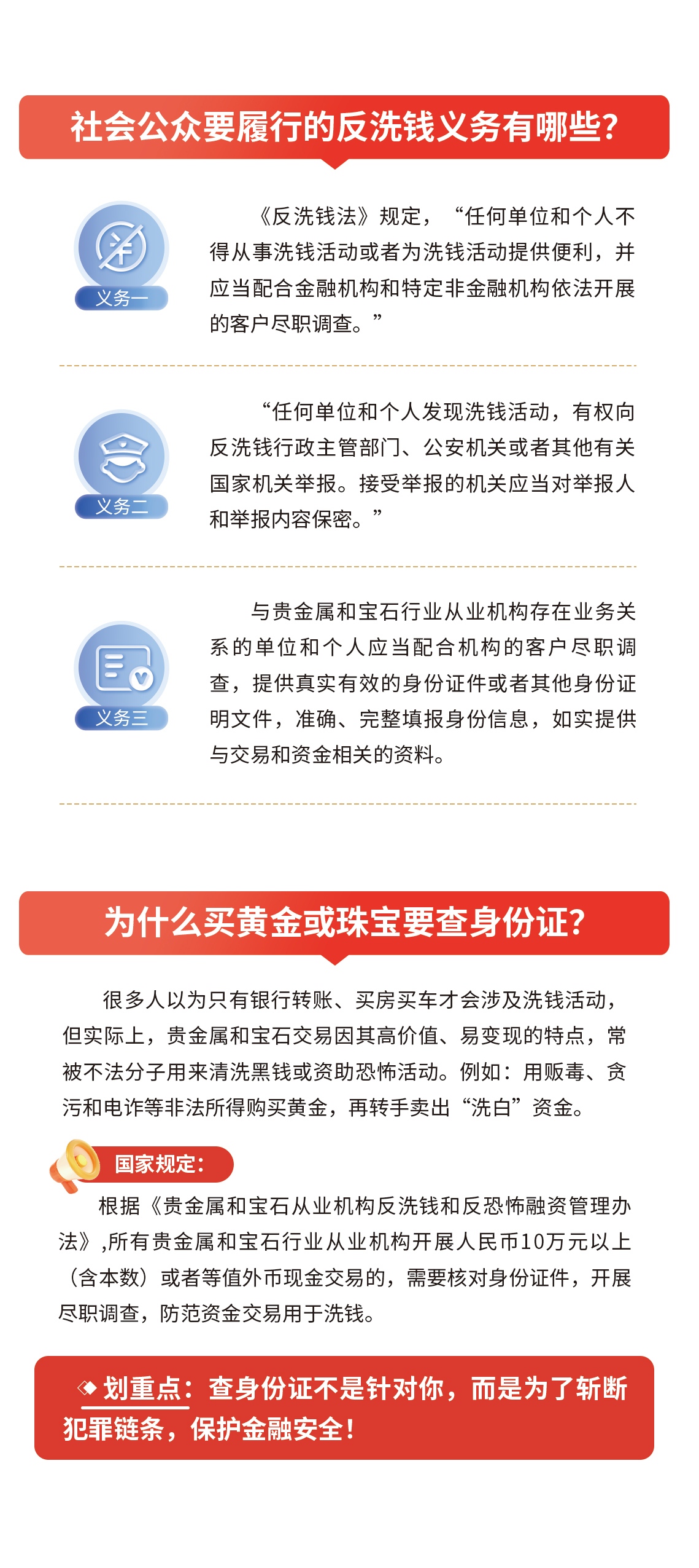 3 三分钟读懂《贵金属和宝石从业机构反洗钱和反恐怖融资管理办法》四折页21-38cm-正面_03.jpg