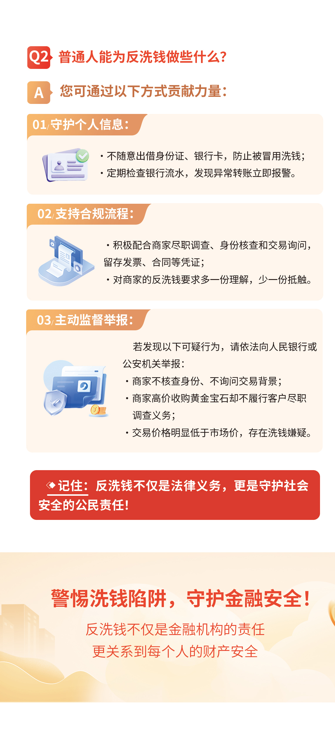 5 三分钟读懂《贵金属和宝石从业机构反洗钱和反恐怖融资管理办法》四折页21-38cm-反面_01.jpg